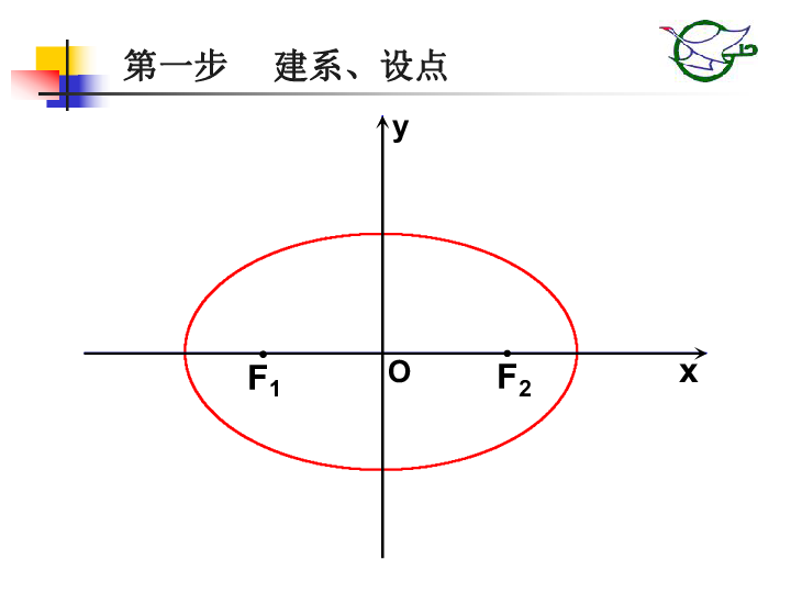 椭圆机主机打开