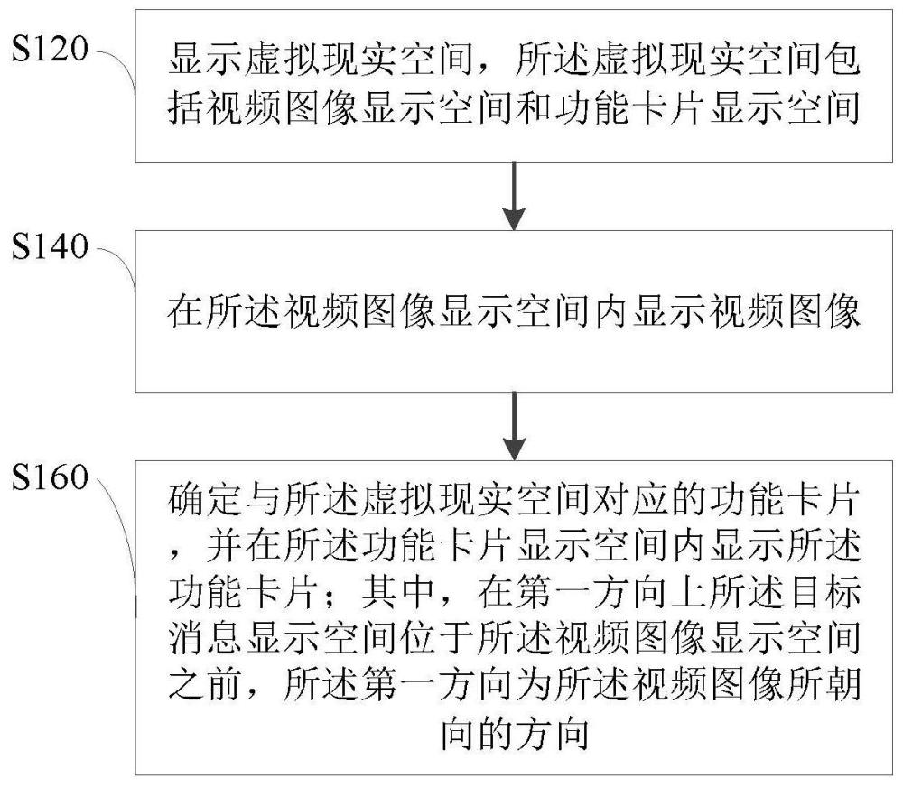 计算机主机与外部信息交互