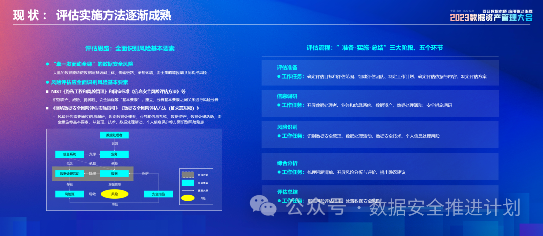 主机安全风险评估