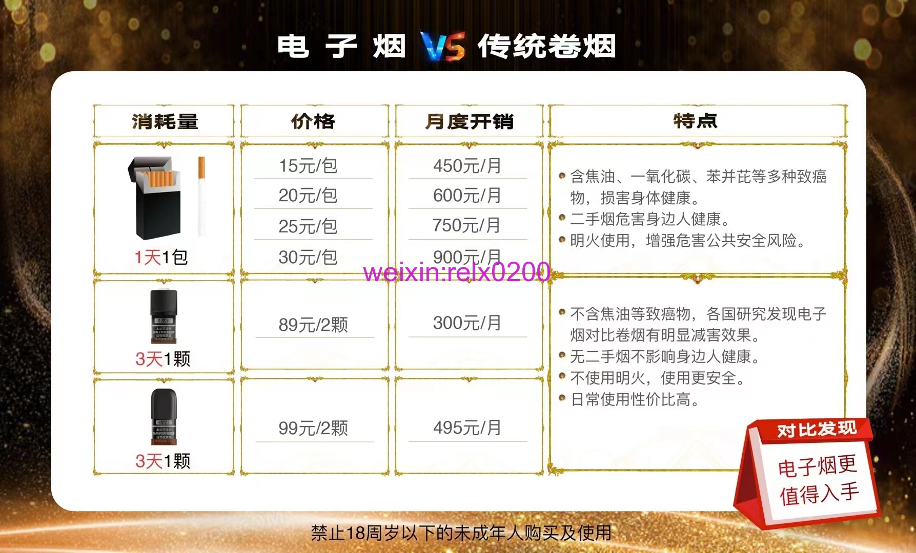 电子烟选主机有区别吗
