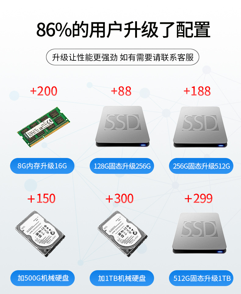 台式主机最多几个硬盘