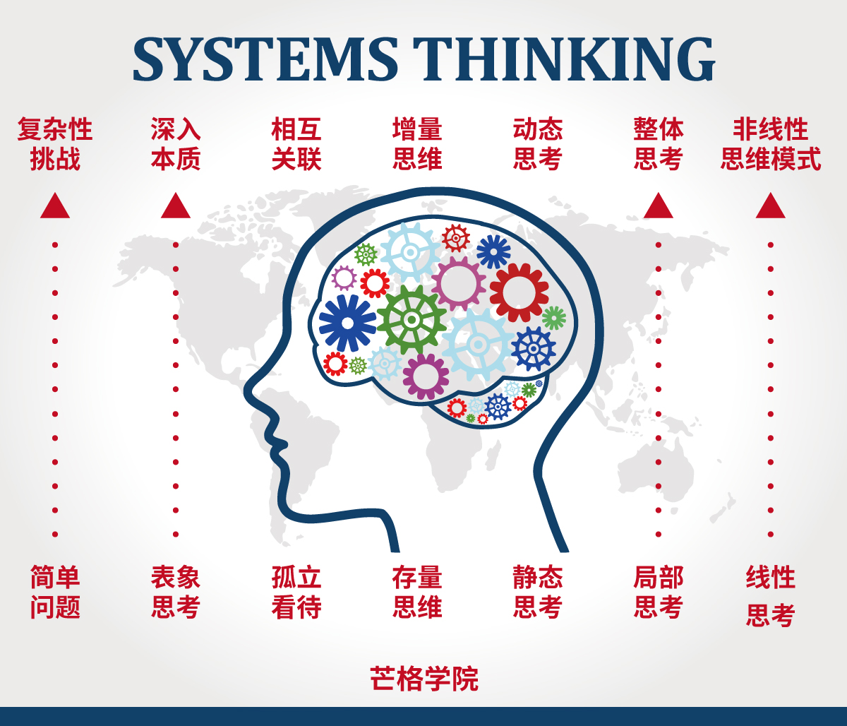 系统盘从一台主机装到另一台