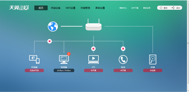 电信光猫主机状态在哪
