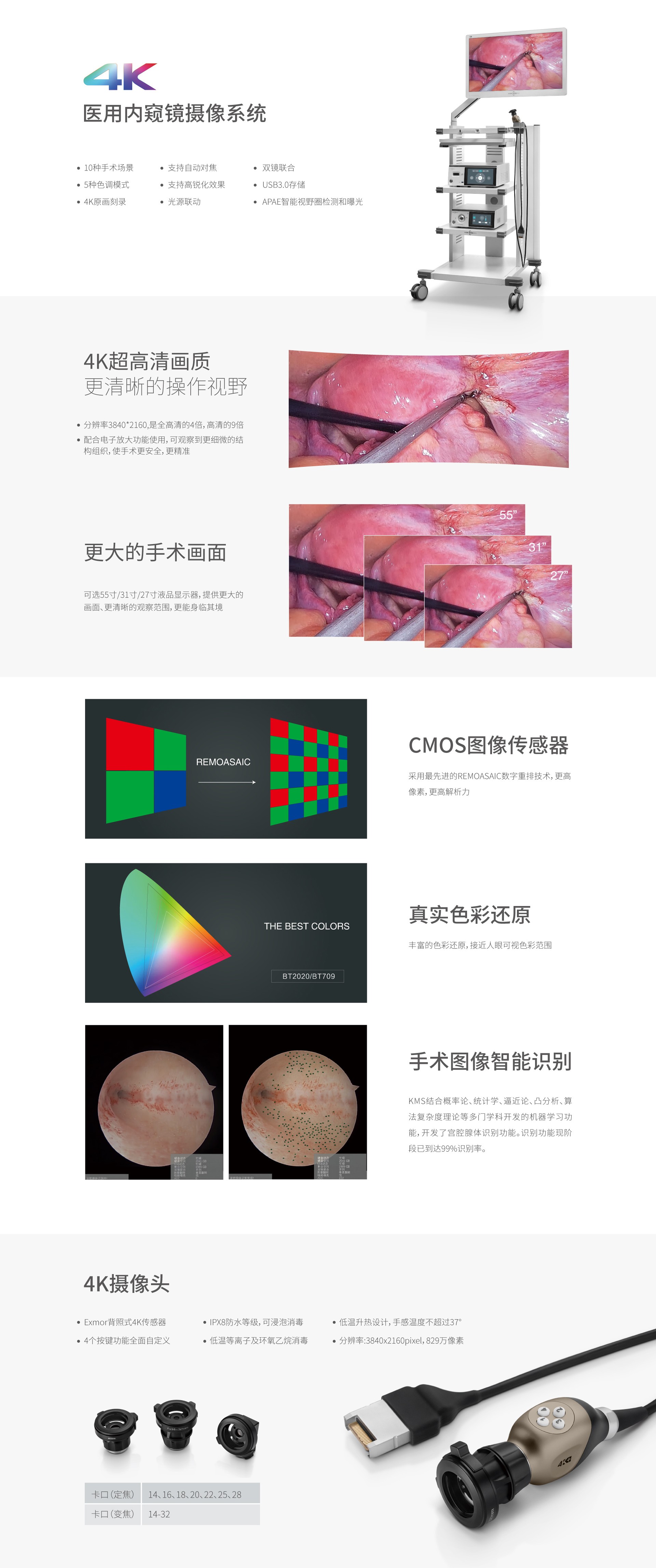 内窥镜摄像系统主机