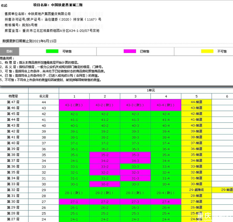 平果房产备案价信息