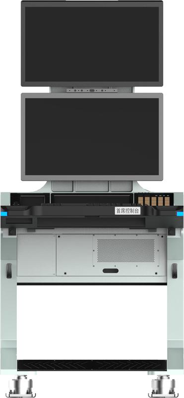 一台主机可以控制几个屏幕