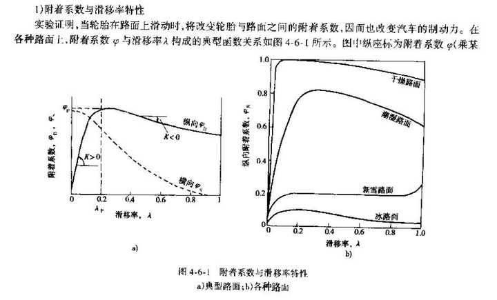 抗滑移系数主机