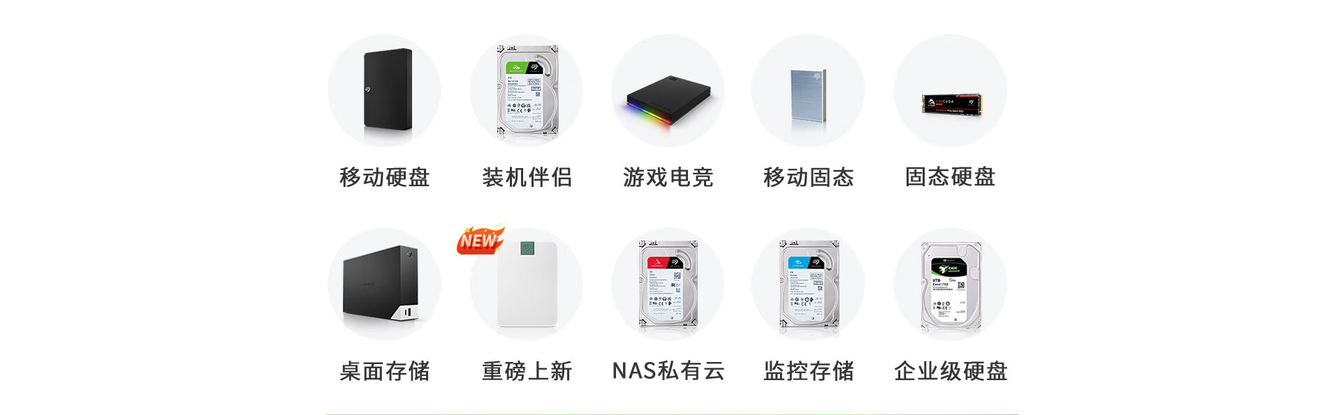 希捷与主机的连接