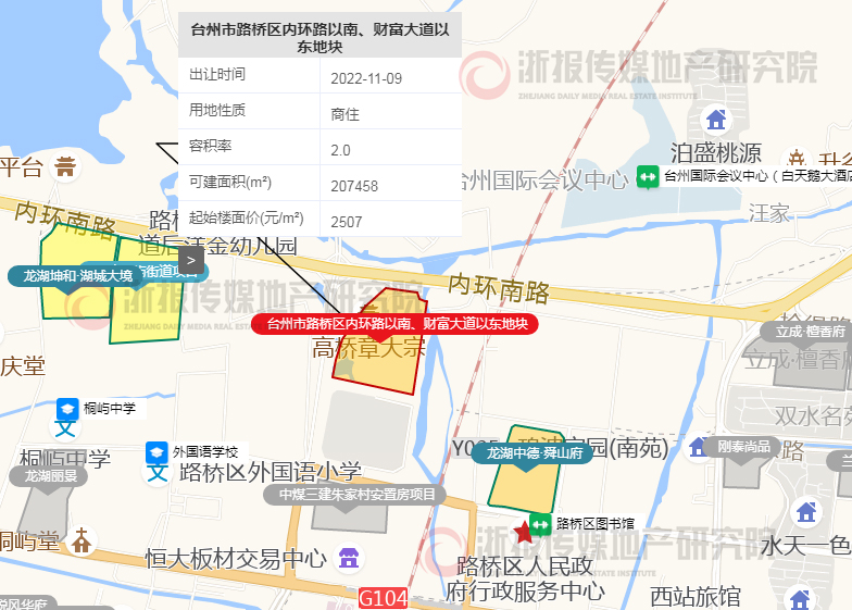 谁给一个台州市路桥区区号主机号