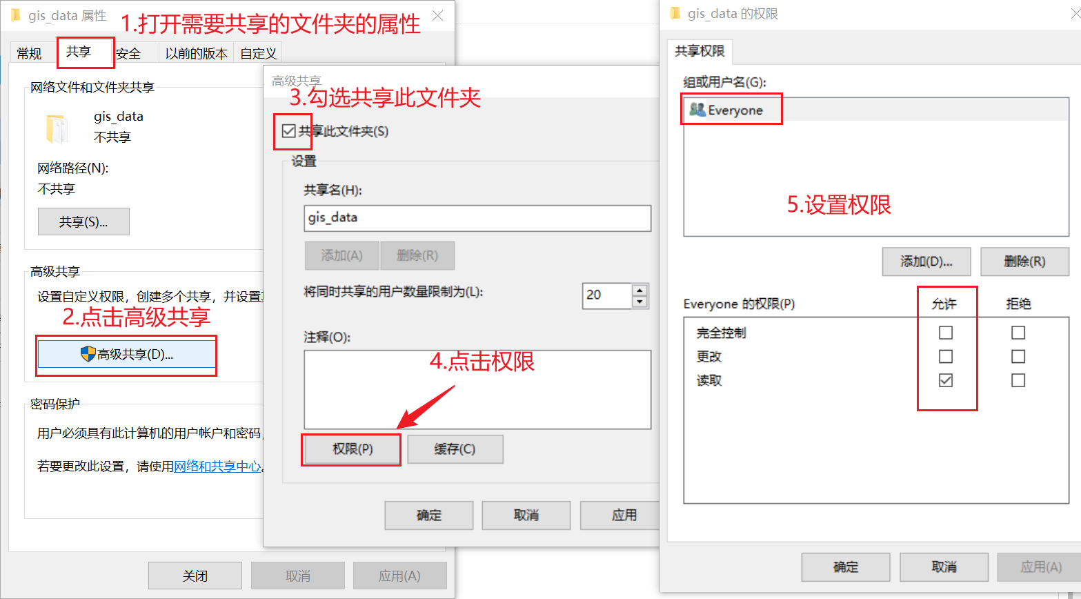 本地主机其它电脑怎么访问