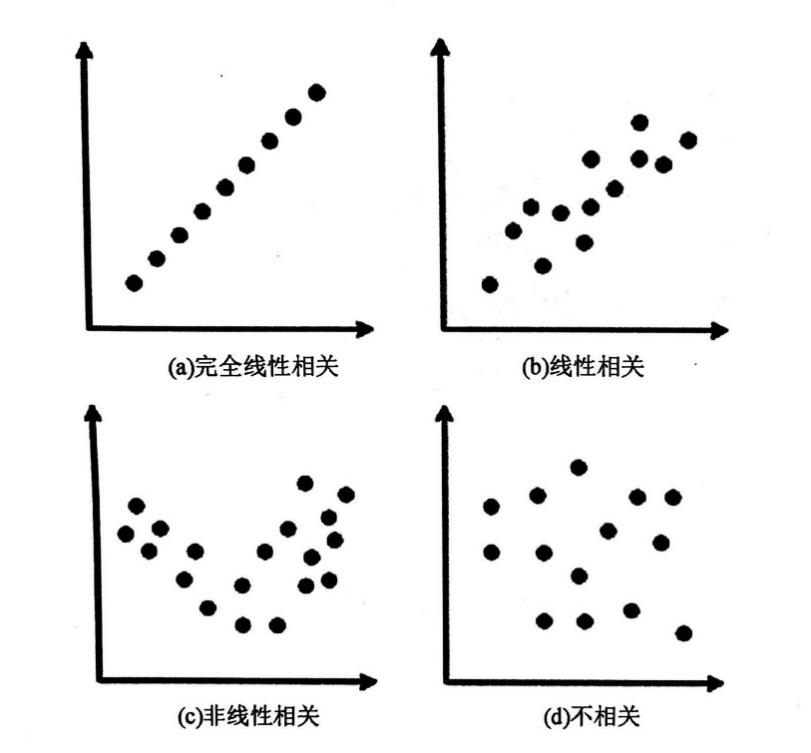 相关换电脑主机的申请