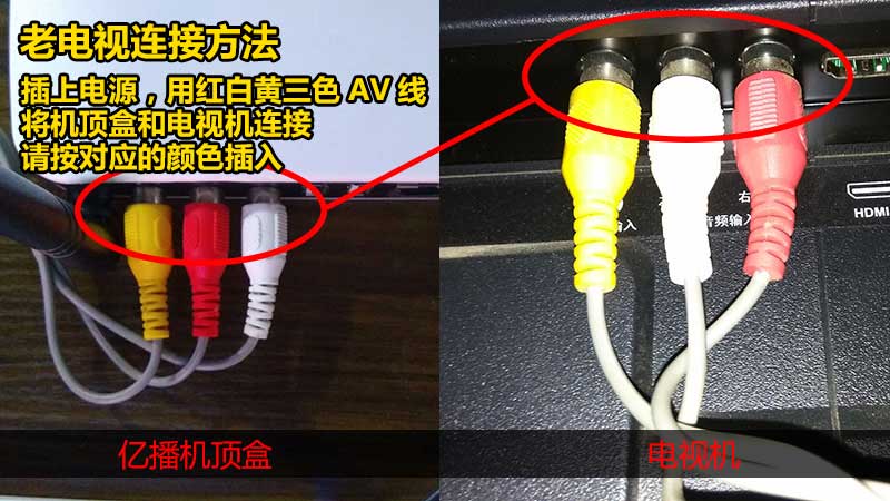 一个主机连电视机