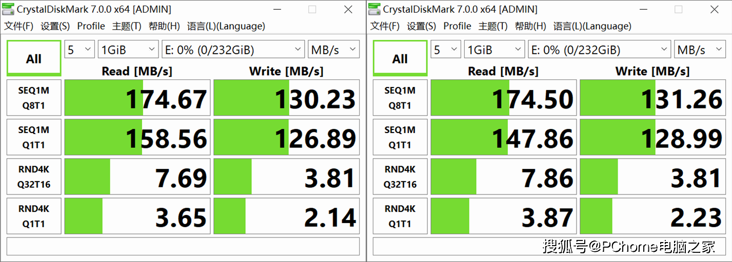 主机写入量怎么计算