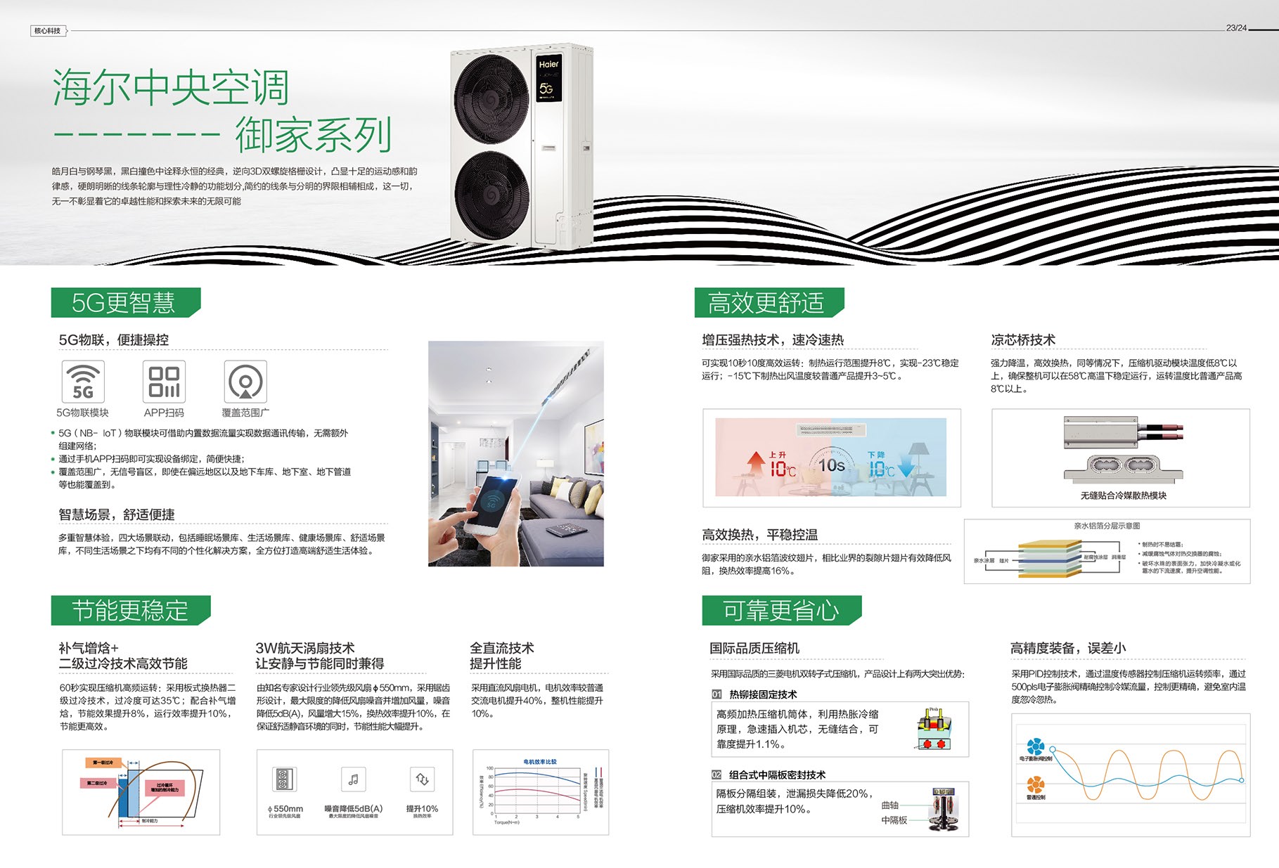 海尔连主机怎么连