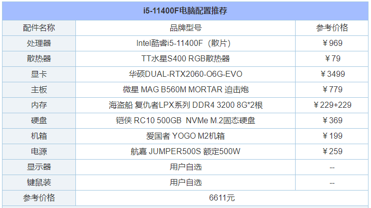 三千块配置主机配置