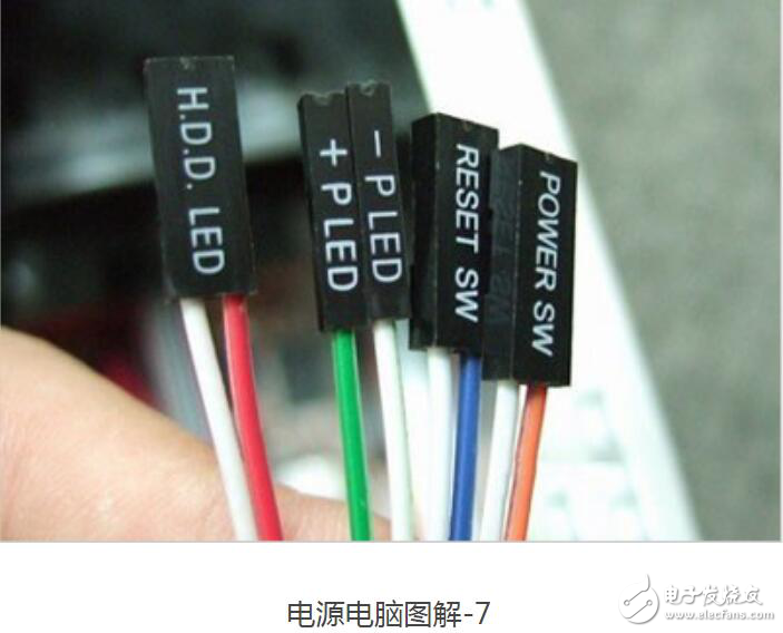 主机电源总线接口怎么接风扇