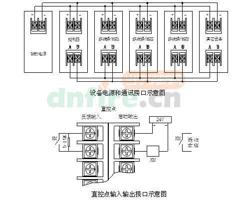 泰和安主机报回路通讯故障