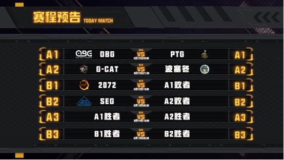 坦克世界主机配置