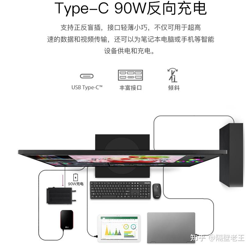 戴尔主机可以连苹果显示器吗