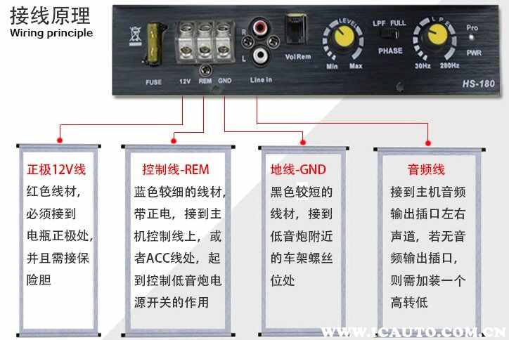 低音炮怎样接主机