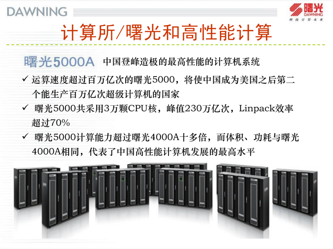 高清处理主机定额