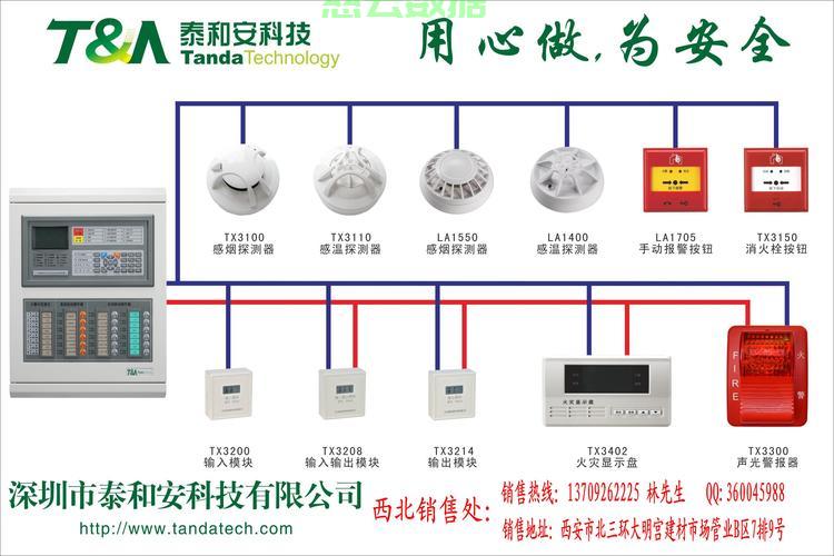 消防主机一直误报火警怎么屏蔽