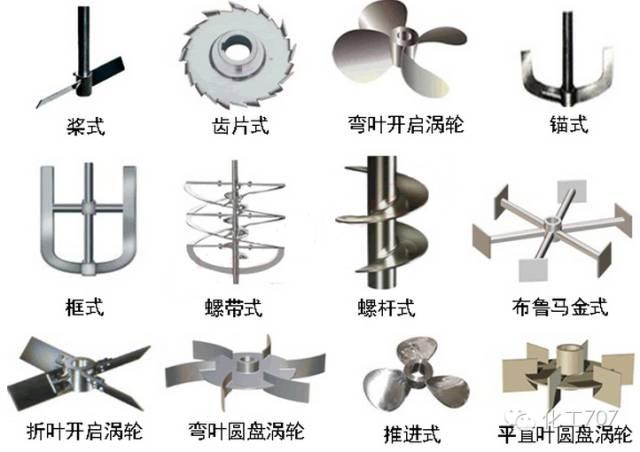 搅拌站主机故障