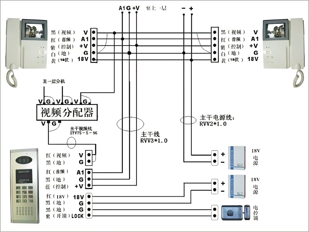 松佳非可视楼宇主机