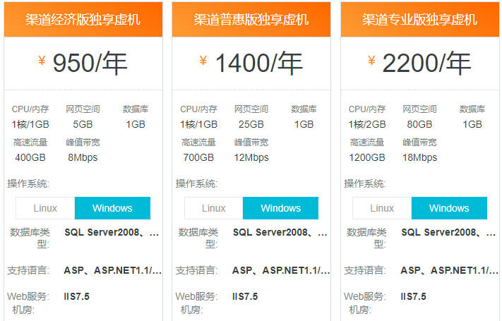万网主机共享