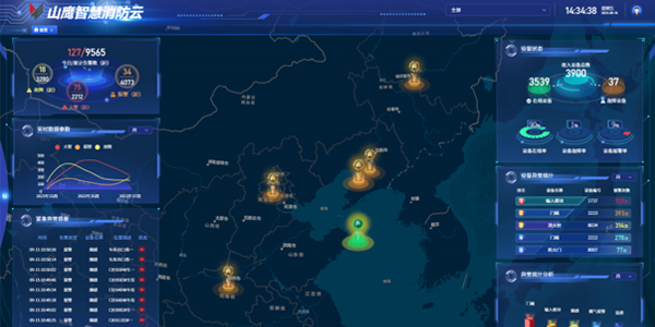 营口山鹰主机怎么删除设备