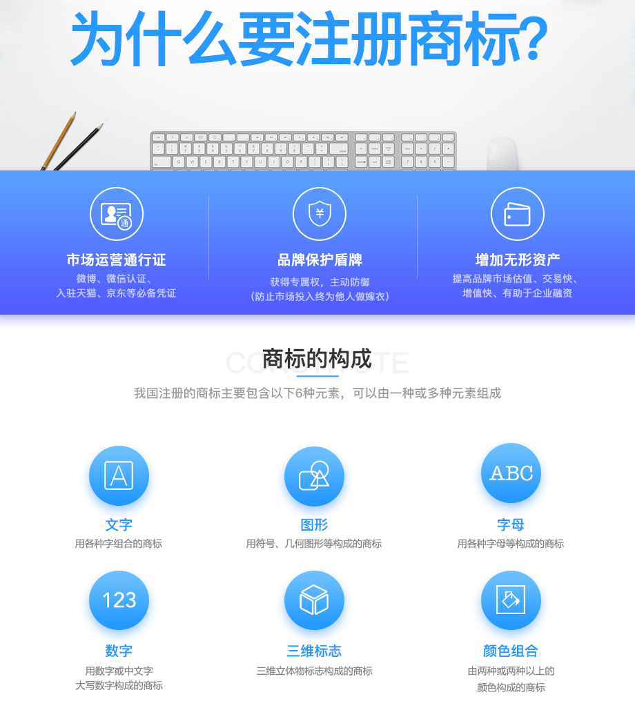平谷区注册商标备案费用多少