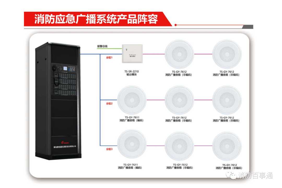 消防广播主机系统接线