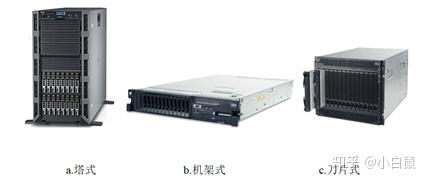 一台服务器能分割多少主机