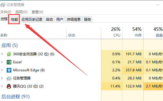 现在电脑主机都是几核的