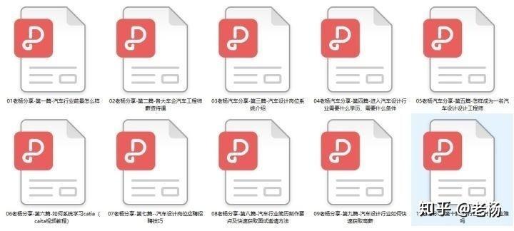 汽车零部件供应商跳槽去主机厂