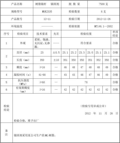主机出厂验收出国报告