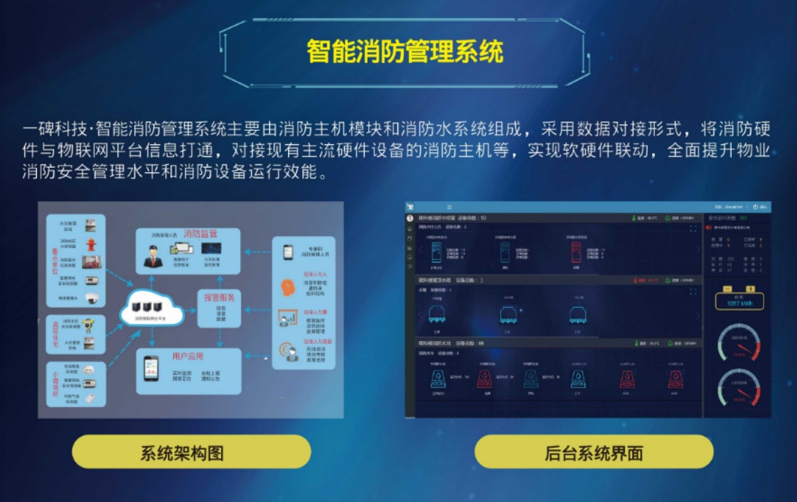 消防主机的监管与反馈