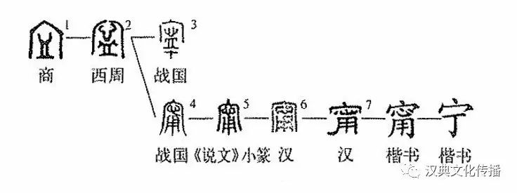 宁美国度主机推荐