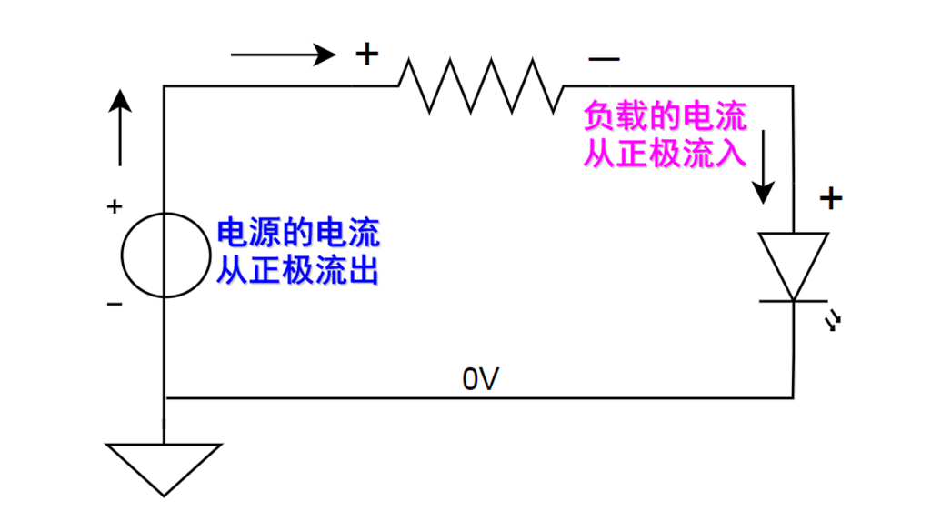 直流电机主机磁路分为几段