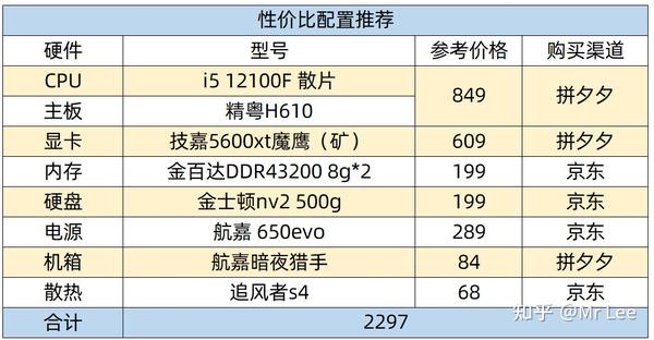 最具有性价比的游戏主机