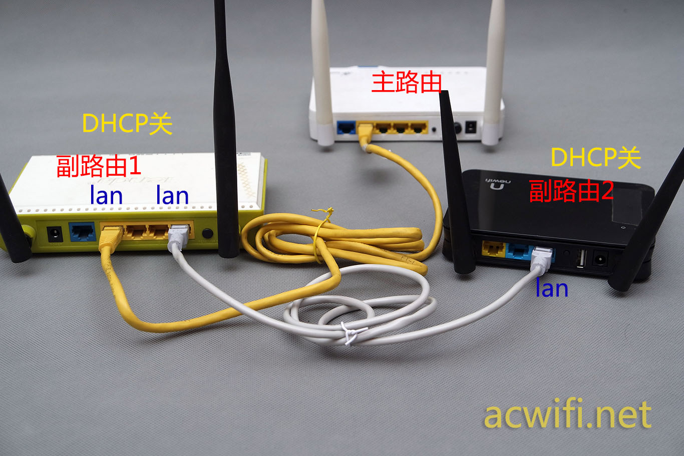 主机多个网口连网桥接