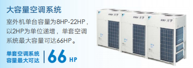 大金多联机外主机设置