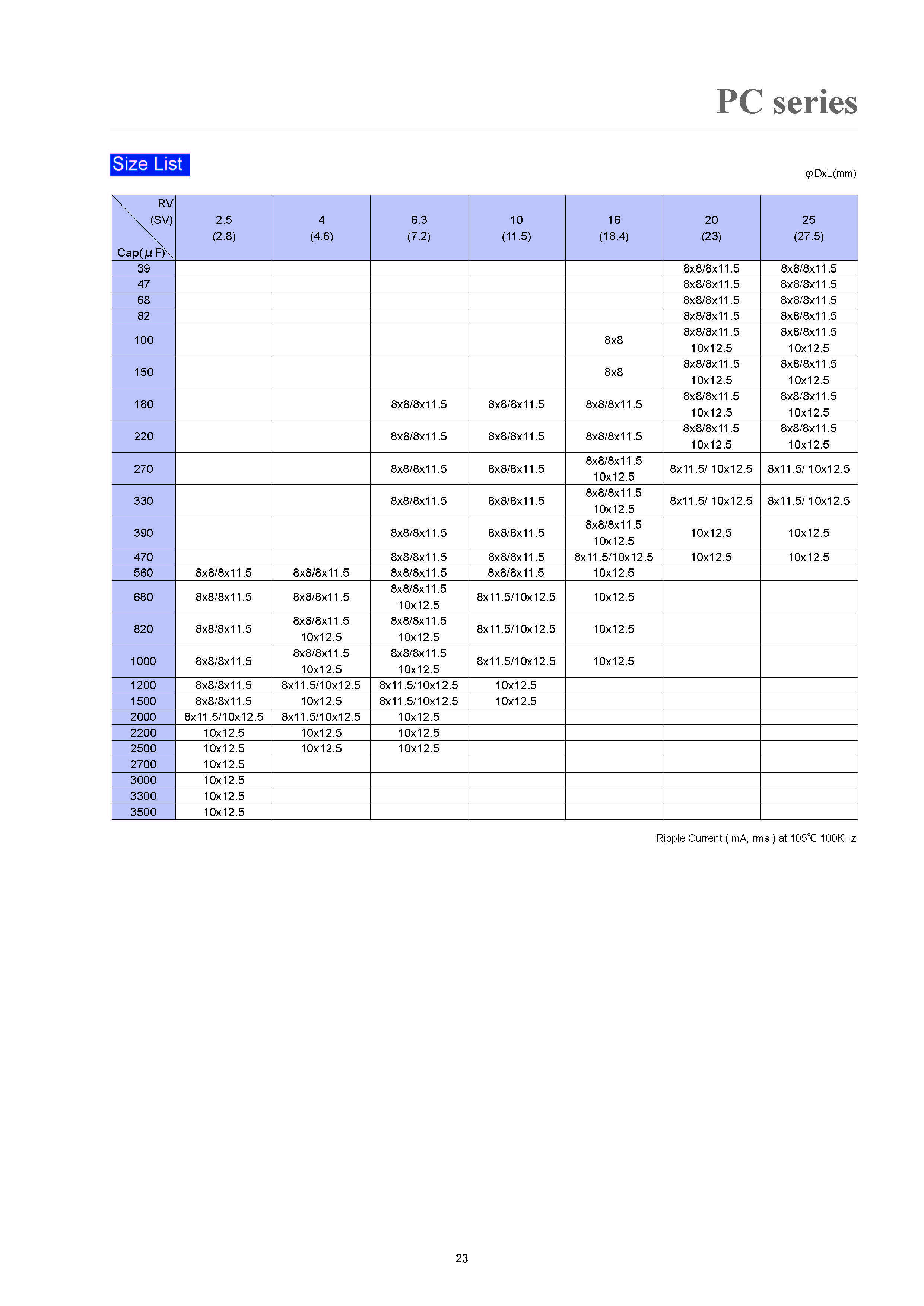永乐电脑主机