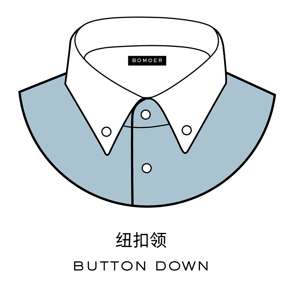 领动原车主机音频线