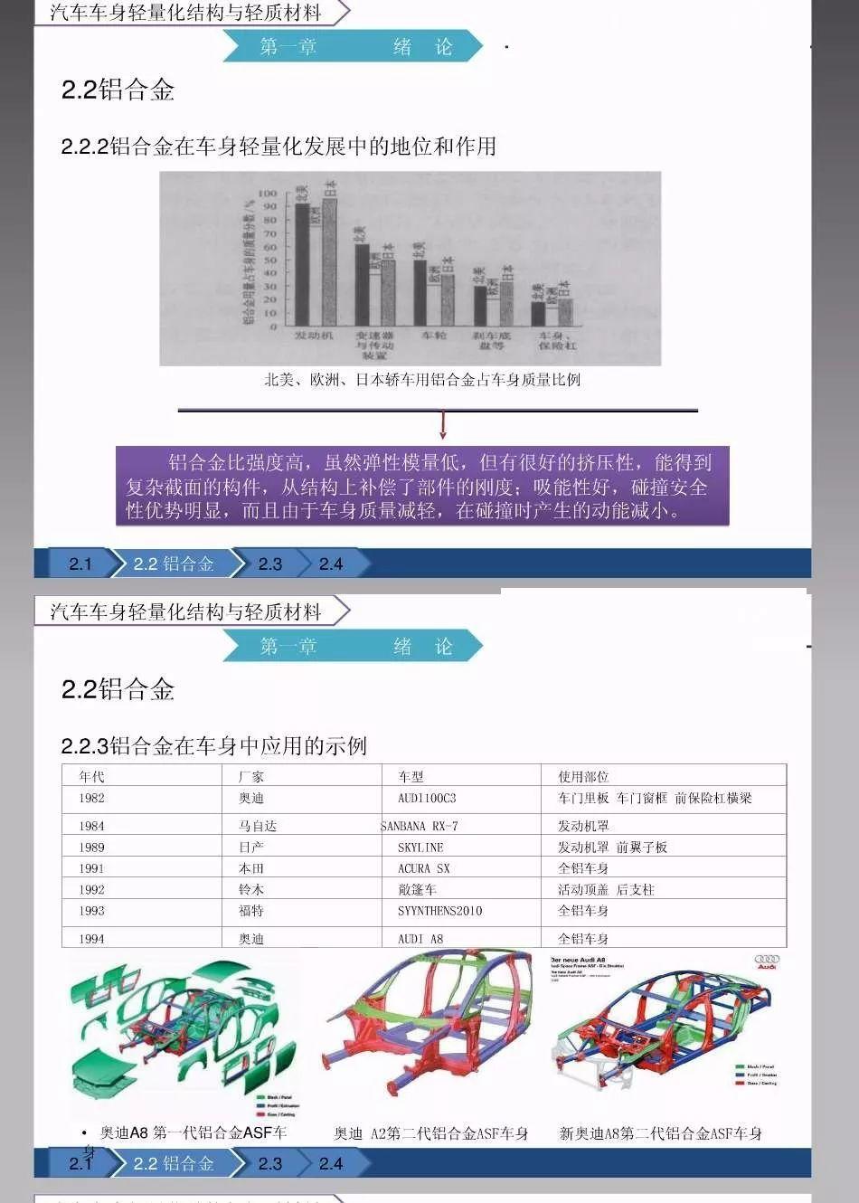 为汽车主机厂供货