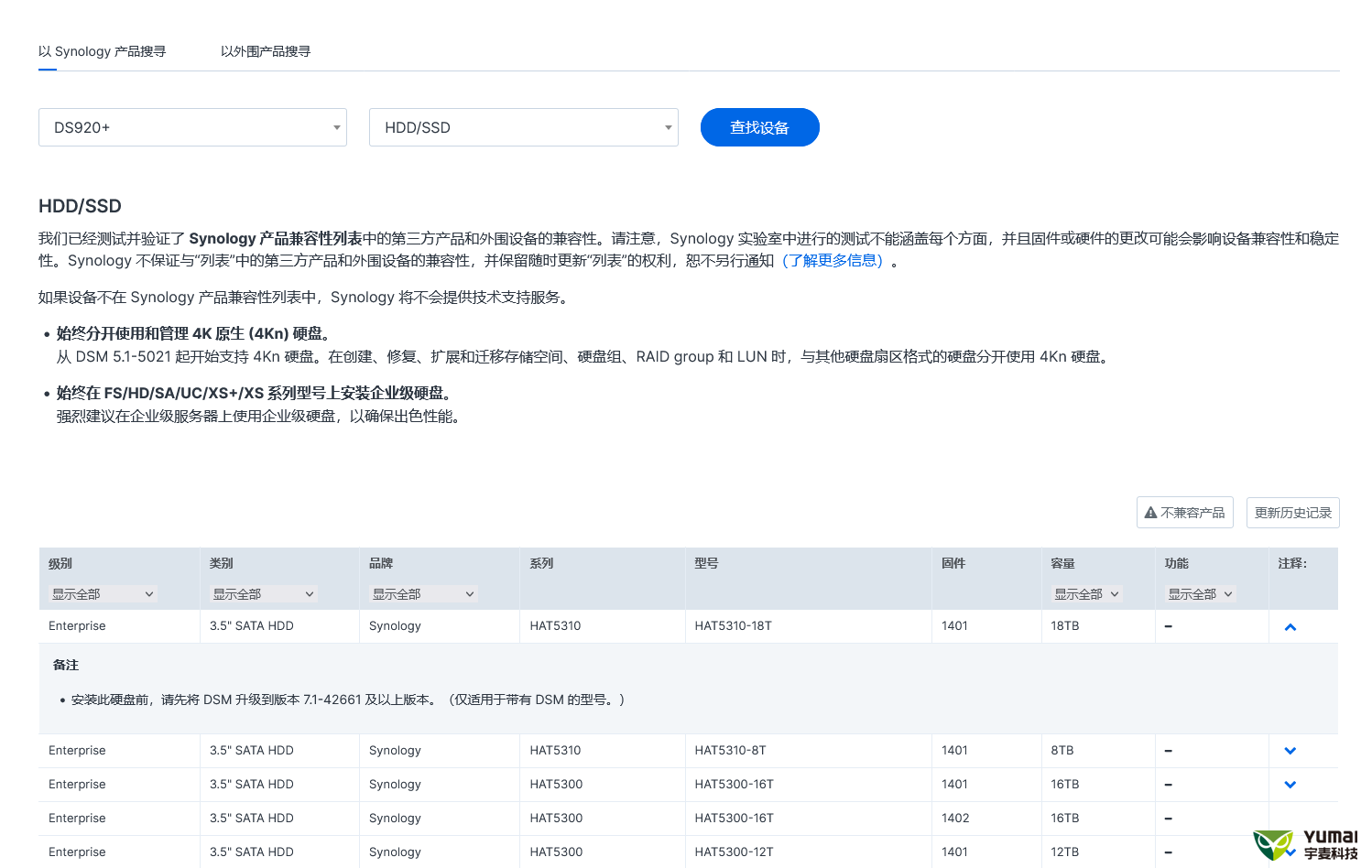 群晖主机怎么选