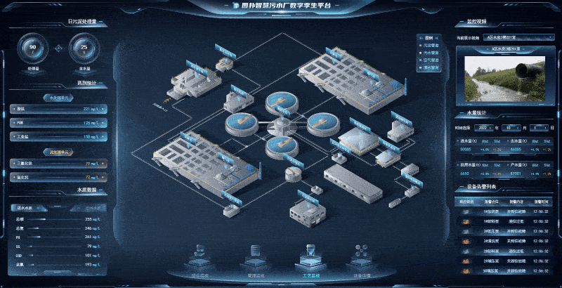 监控主机报警两短三长