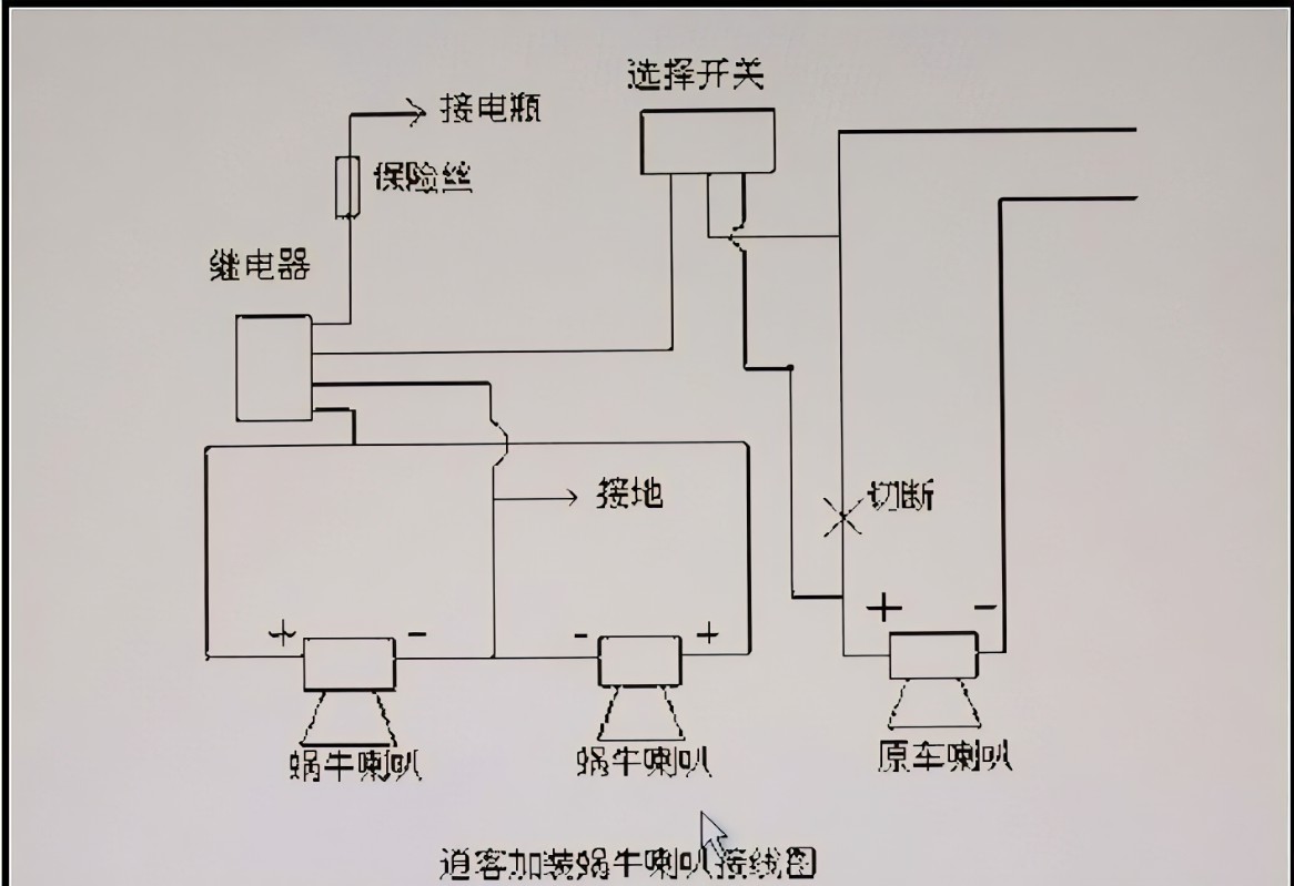 宝沃汽车音箱主机接线