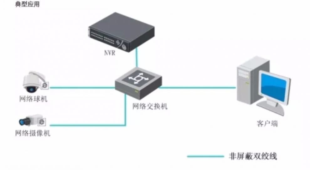 海康威视监控主机连手机