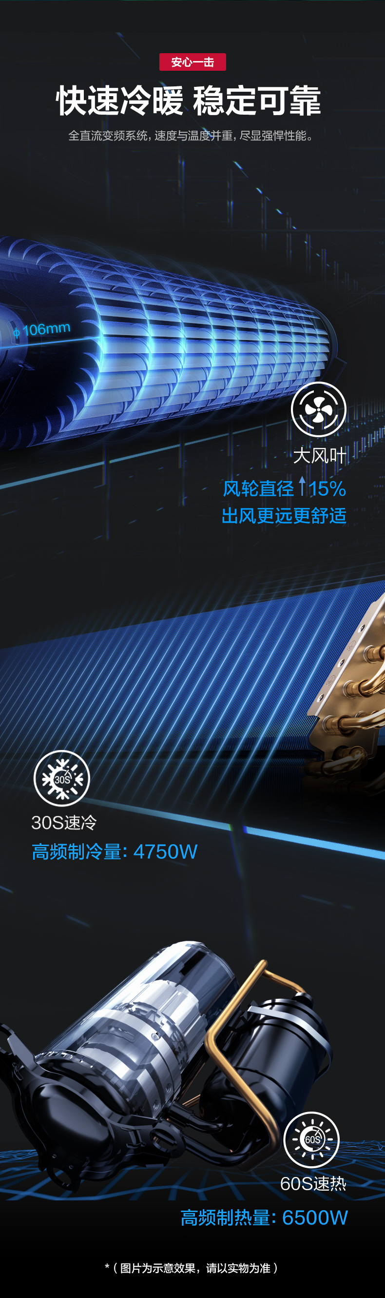 奥克斯黄金侠主机图